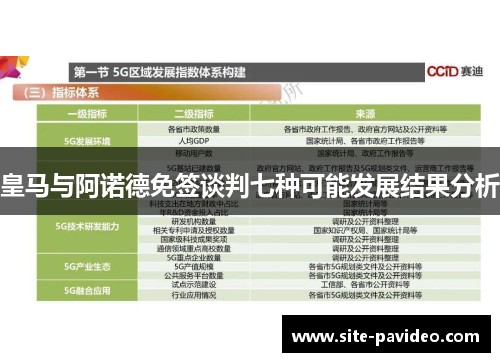 皇马与阿诺德免签谈判七种可能发展结果分析 皇马与阿诺德免签谈判七种可能发展结果分析