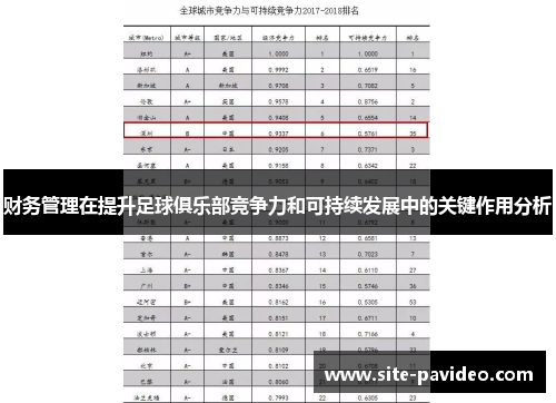 财务管理在提升足球俱乐部竞争力和可持续发展中的关键作用分析