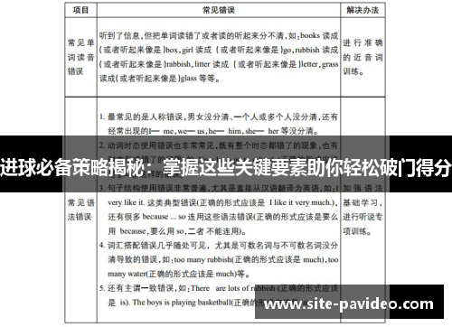 进球必备策略揭秘:掌握这些关键要素助你轻松破门得分 进球必备策略揭秘:掌握这些关键要素助你轻松破门得分