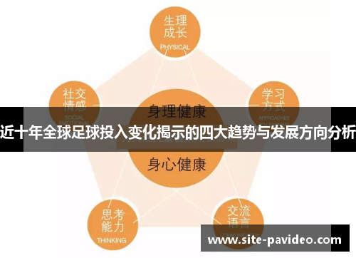 近十年全球足球投入变化揭示的四大趋势与发展方向分析 近十年全球足球投入变化揭示的四大趋势与发展方向分析