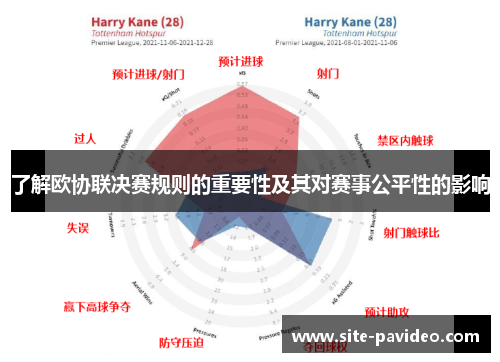 了解欧协联决赛规则的重要性及其对赛事公平性的影响 了解欧协联决赛规则的重要性及其对赛事公平性的影响