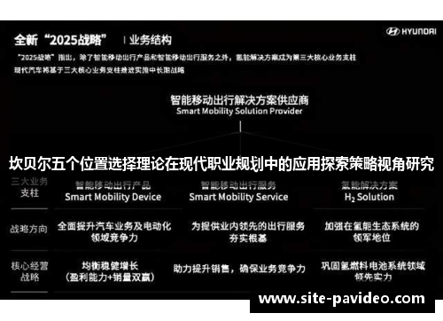 坎贝尔五个位置选择理论在现代职业规划中的应用探索策略视角研究 坎贝尔五个位置选择理论在现代职业规划中的应用探索策略视角研究