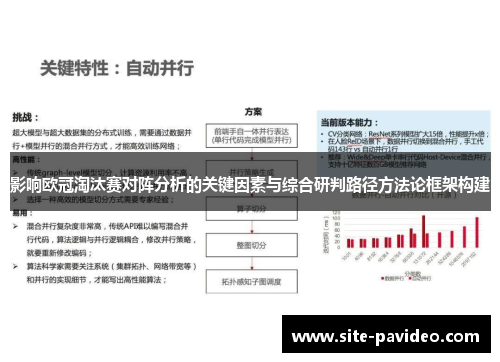 影响欧冠淘汰赛对阵分析的关键因素与综合研判路径方法论框架构建