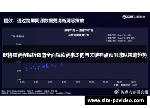 欧协联赛程解析指南全面解读赛事走向与关键看点预测球队策略趋势